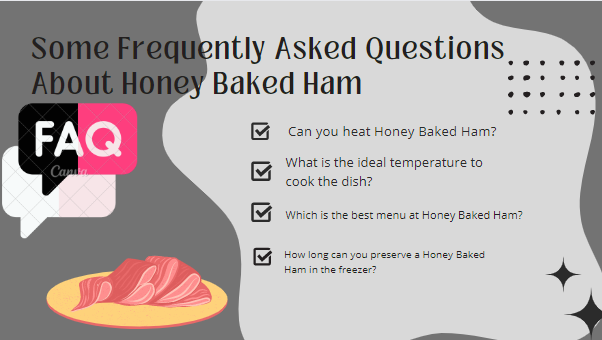 Some Frequently Asked Questions About Honey Baked Ham
