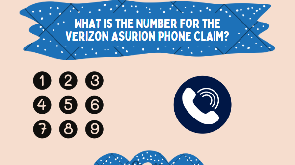 What Is the Number for the Verizon Asurion Phone Claim?